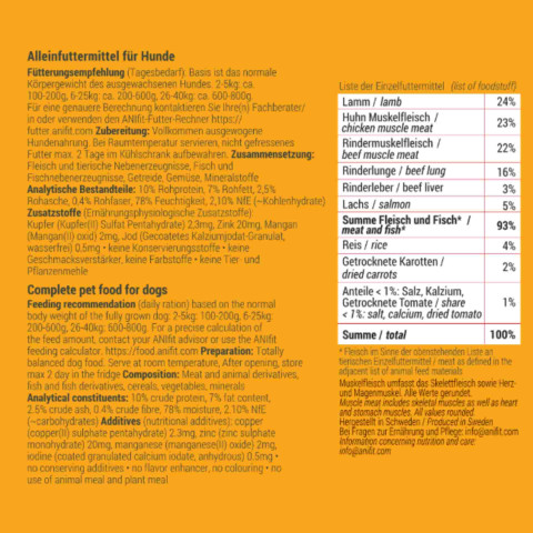 Hund Nassfutter Aktion Schäfers Pfanne 370g 6 Stück im Tetra Pak -3- Anifit